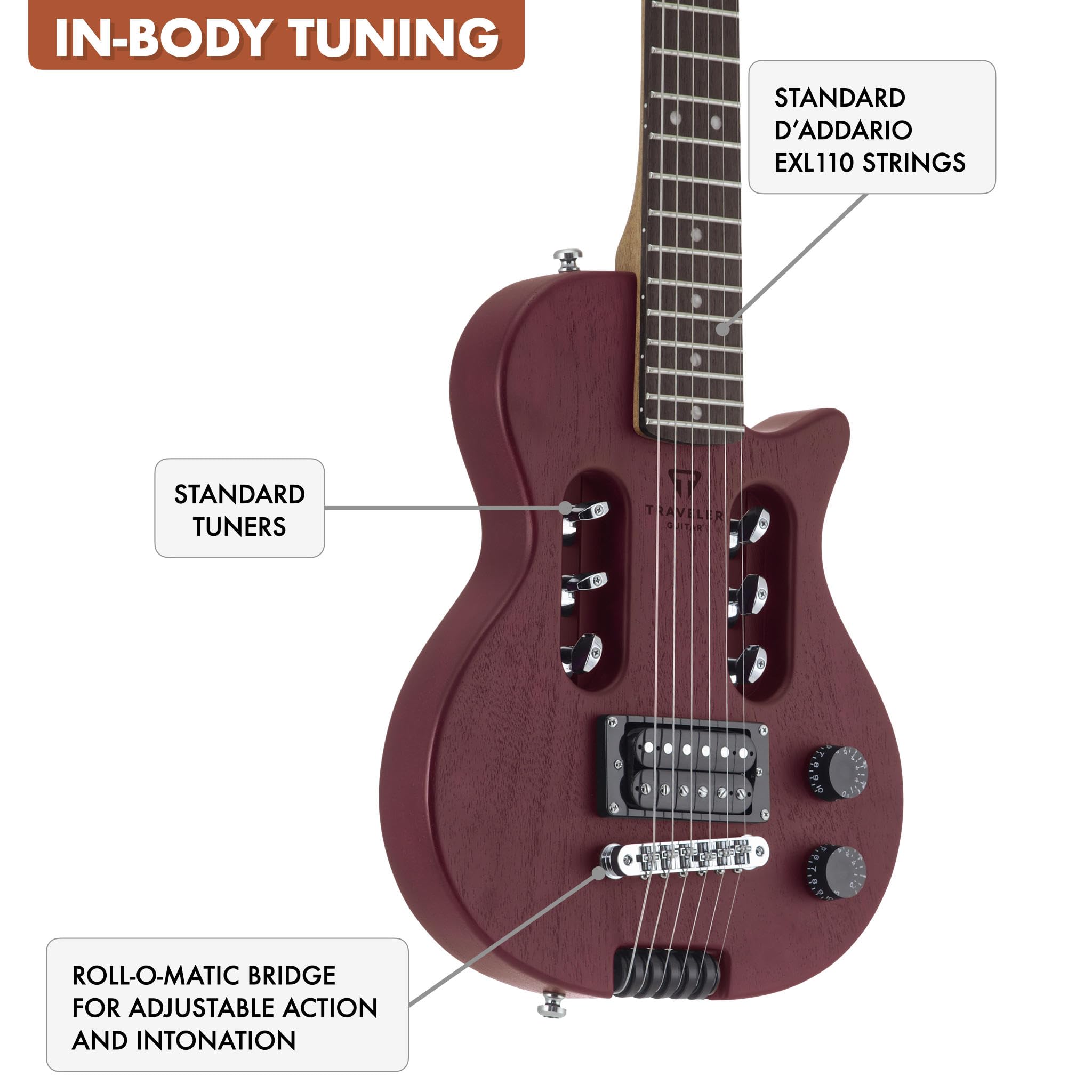 Amazon.com: Traveler Guitar EG-1 Studio (Satin Red) Electric