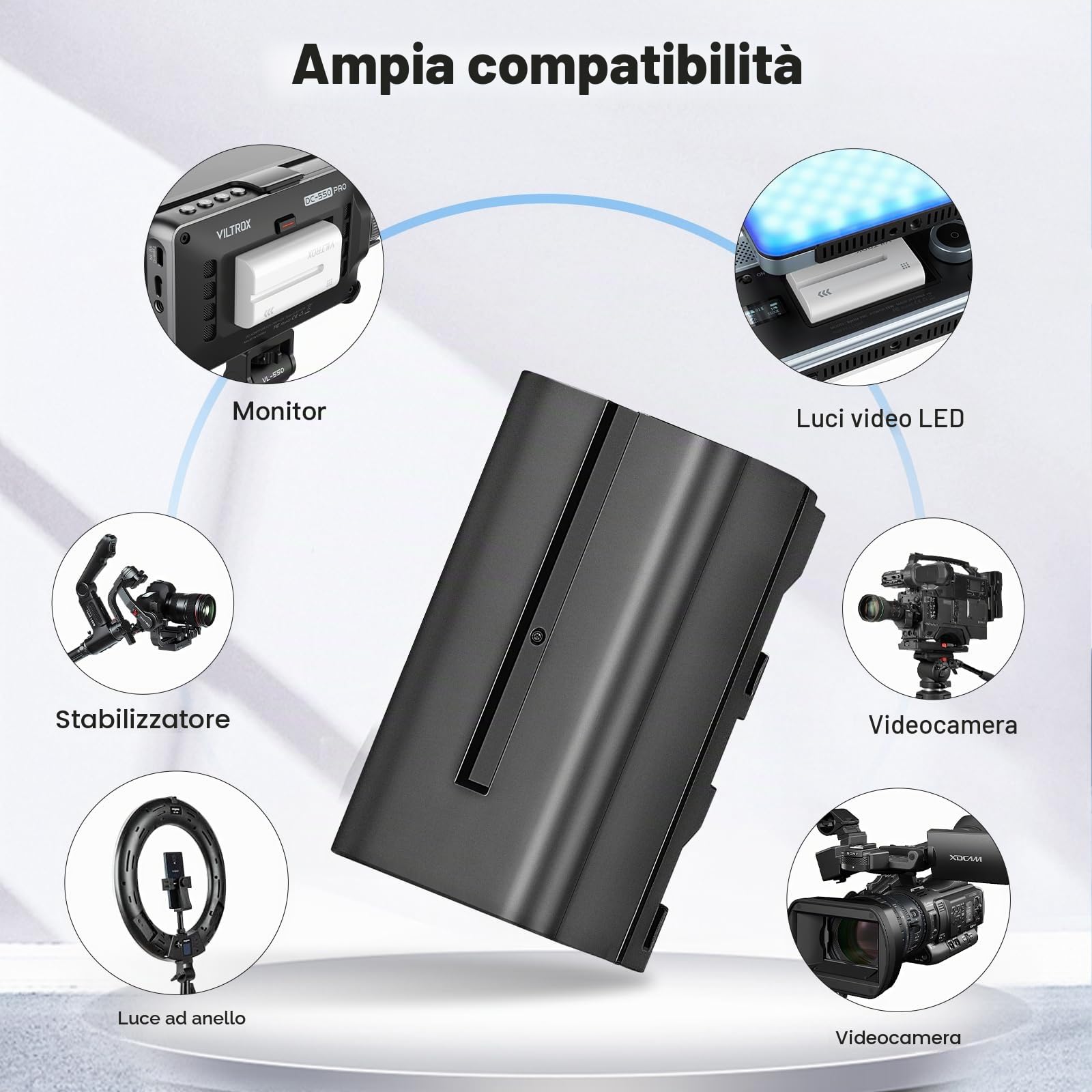 Soonpho 2-Pack NP-F750 Batteria di ricambio Batteria compatibile con Sony NP-F970 F960 F950 F770 F750 F570 F550 per Godox VILTROX Neewer Videocamera/Monitor/Camera