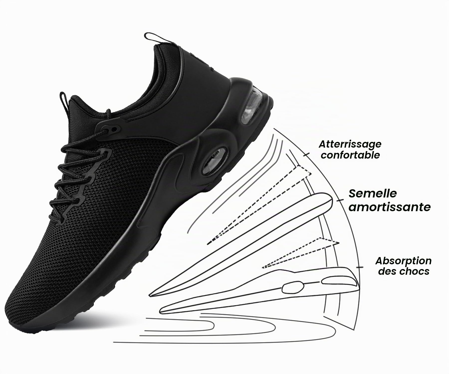 LARNMERN Chaussures de Sécurité imperméables Hommes Slip on Embout en Acier Chaussures de Travail Homme Léger Confortables S3 Basket de Travai