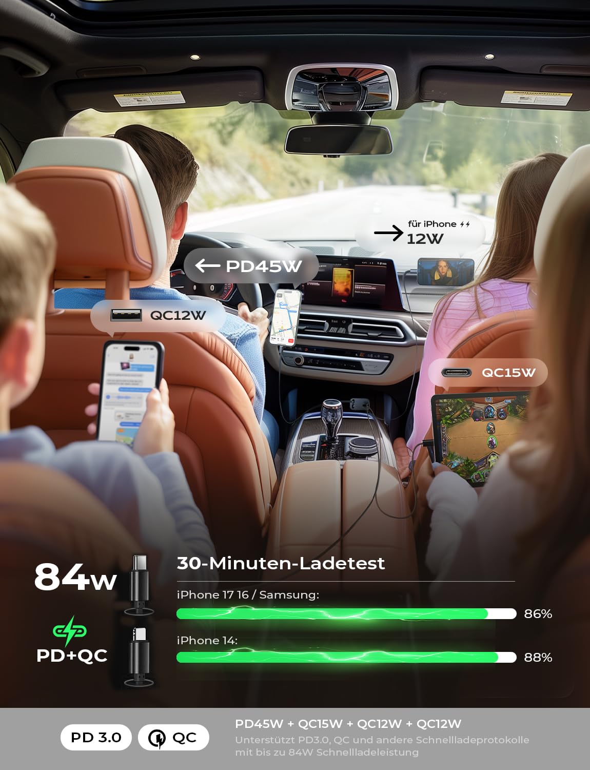 LISEN 84 W Cigarette Lighter USB C Retractable Car Quick Charger Adapter - 2026 Personalised Gifts for Men Women for Him Car Accessories Camping Gadget for iPhone 17 Pro Max 17e - 4