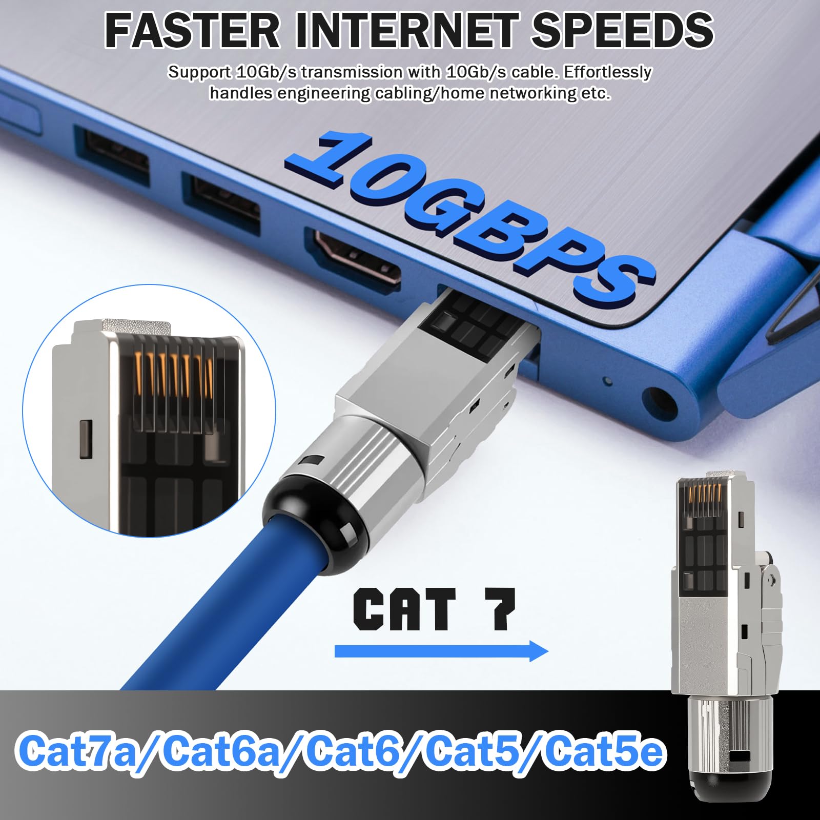 RUIZHI 12x CAT 7 RJ45 Stecker Netzwerkstecker für starre LAN Kabel Verlegekabel Ethernet LAN Stecker CAT7 Werkzeuglos LSA, vollgeschirmt STP, 10 GBit/s