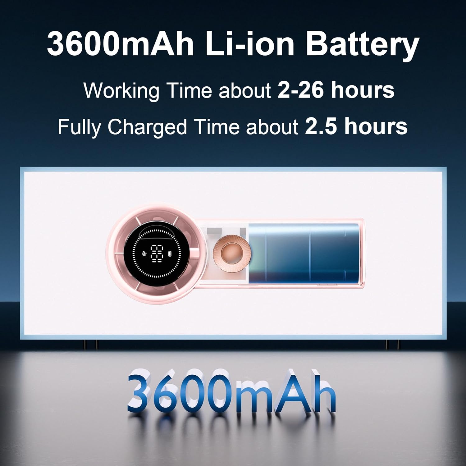 Portable Handheld Turbo Fan with 3600mAh USB Rechargeable Battery, 100-Speeds, 26H Max Cooling Time, Mini Fan Handheld Personal Fans Small Essentials for Women Beach Travel Vacation (Pink)