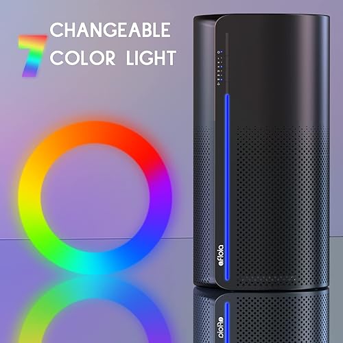 Miniatura 6 de Afloia Purificador de aire y humidificador 2 en 1, filtración silenciosa de 3 etapas para alergias de mascotas y humo, apagado automático, luz LED