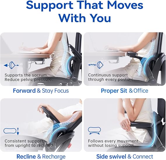 SIHOO B300 Pro Ergonomic Office Chair with Footrest, 4-Way Lumbar Support | 6D Armrests, Adjustable Backrest &seat depth , 3D Headrest, Breathable Mesh, for Long Work Sessions, Dark Black