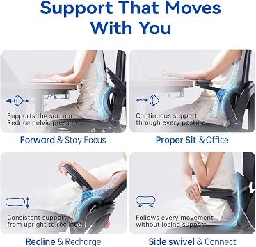 SIHOO B300 Pro Ergonomic Office Chair with Footrest, 4-Way Lumbar Support | 6D Armrests, Adjustable Backrest &seat depth , 3D Headrest, Breathable Mesh, for Long Work Sessions, Dark Black