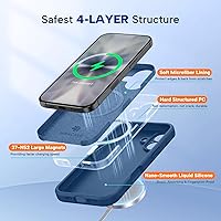 Vista 680 de Miracase Funda diseñada para iPhone 13 Pro Max con protector de pantalla, [forro de microfibra suave antiarañazos], funda protectora de silicona