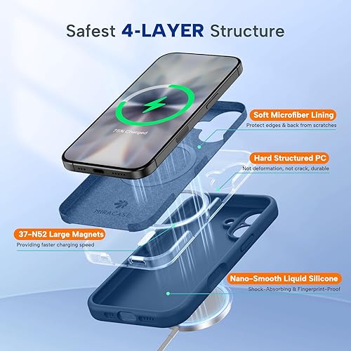 Miniatura 938 de Miracase - Funda diseñada para iPhone 11 con protector de pantalla, funda de goma de silicona líquida, protección total contra caídas y a prueba