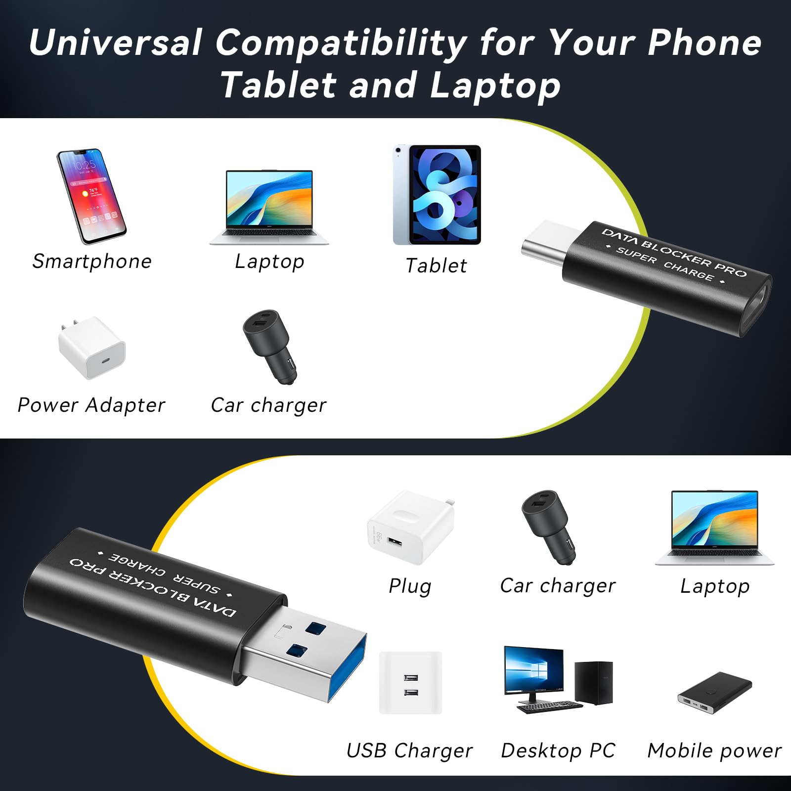 USB-Datenblocker, 4er-Pack, USB-A und USB-C-Ladung, Anti-Saftbuchse