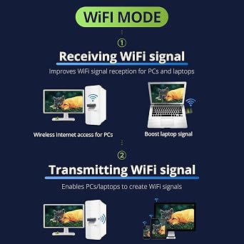 REDLUX USB WiFi Bluetooth Adapter, 600Mbps Dual Band 2.4/5GHz Wireless Network Card, USB WiFi Dongle for PC/Laptop/Desktop, Support Windows 7/8.1/10