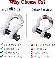 Vista 41 de AUTOBOTS D Ring Shackles Heavy Duty(2 Pack) 68,000 lbs Capacity, Tow Hooks Clevis Shackle with 7/8" Screw Pin for Towing Winch Off Road Accessory