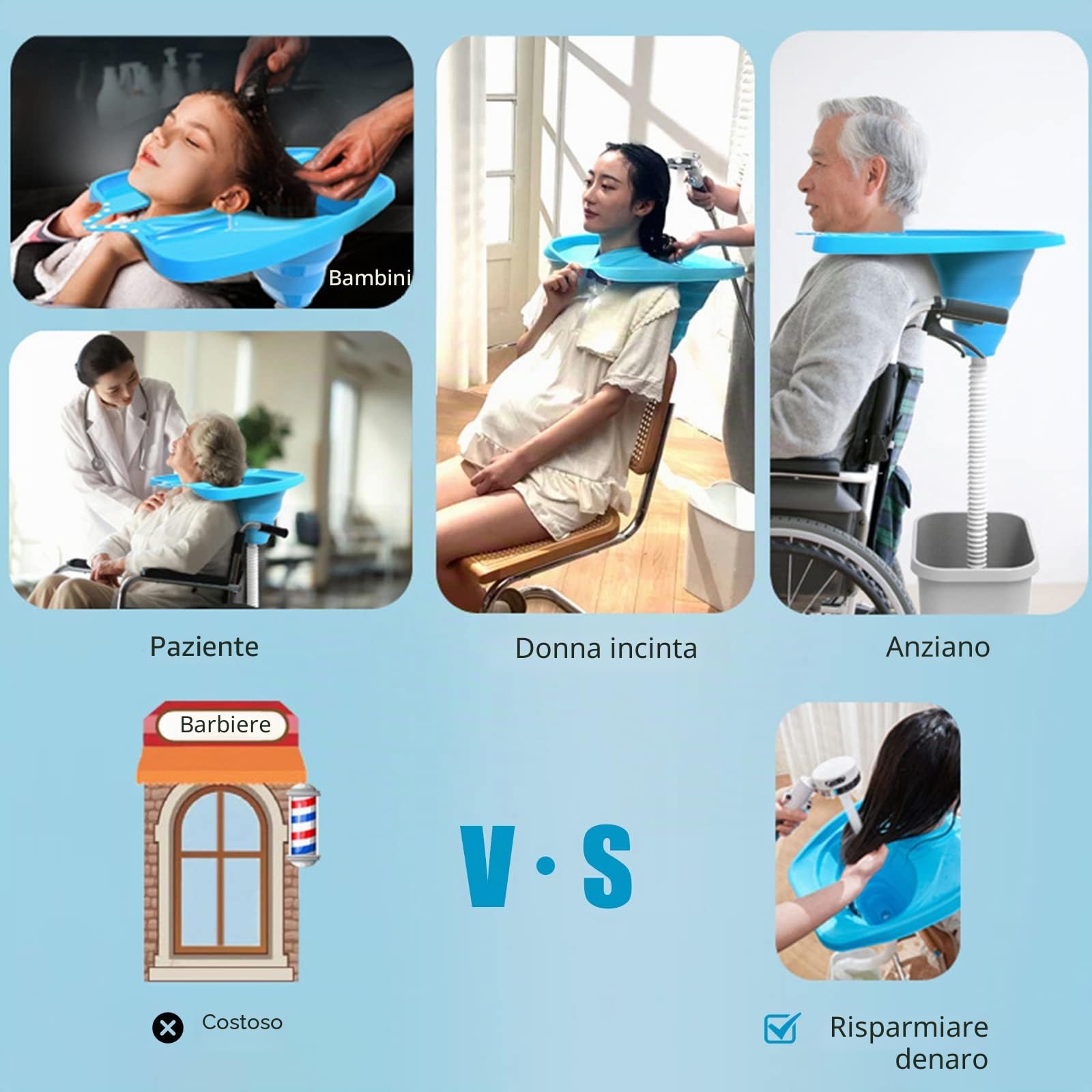 Lavandino da shampoo portatile pieghevole, lavabo per peluria lavatesta, per capelli a letto, gravidanza, disabili, anziani, bambini