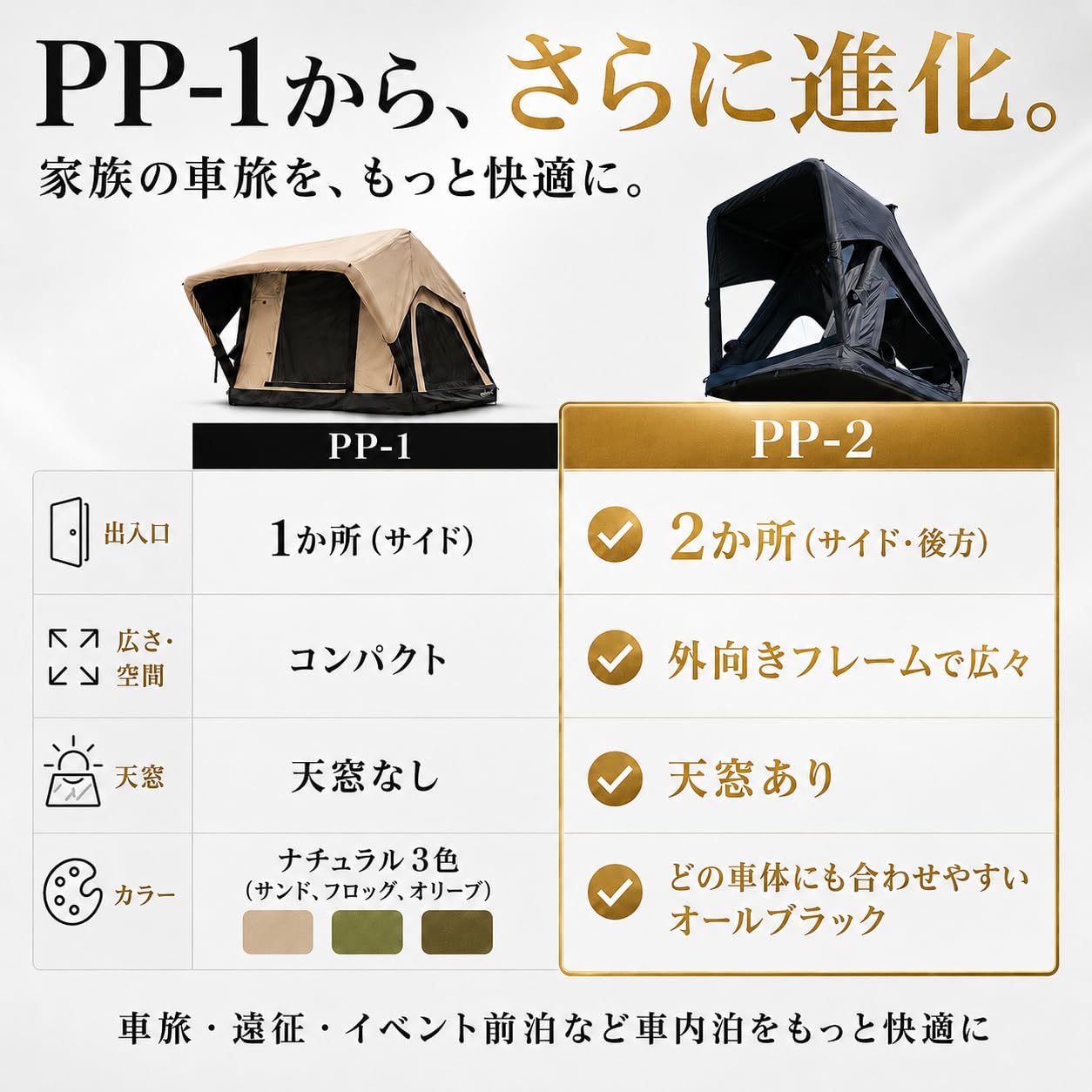 Amazon.co.jp: 【peakpod 正規品】 ルーフテント 車上 3分設営 軽量