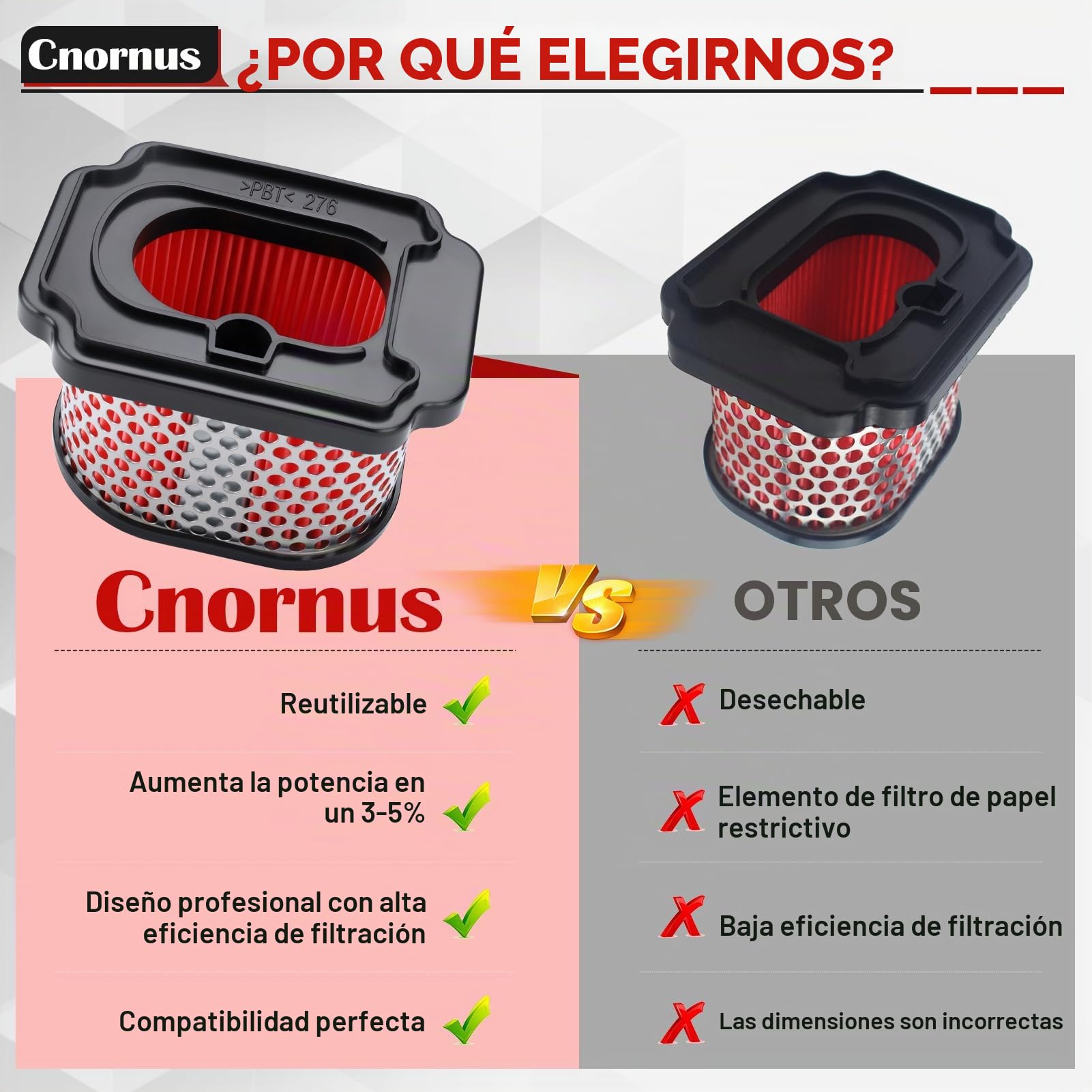 Filtro de Aire para YAMAHA FZ-07 2015-2017/ MT-07 2014-2020/ XSR700 MTM690 2016-2020/ XTZ690 Tenere 2020/700 Tracer 2016-2020
