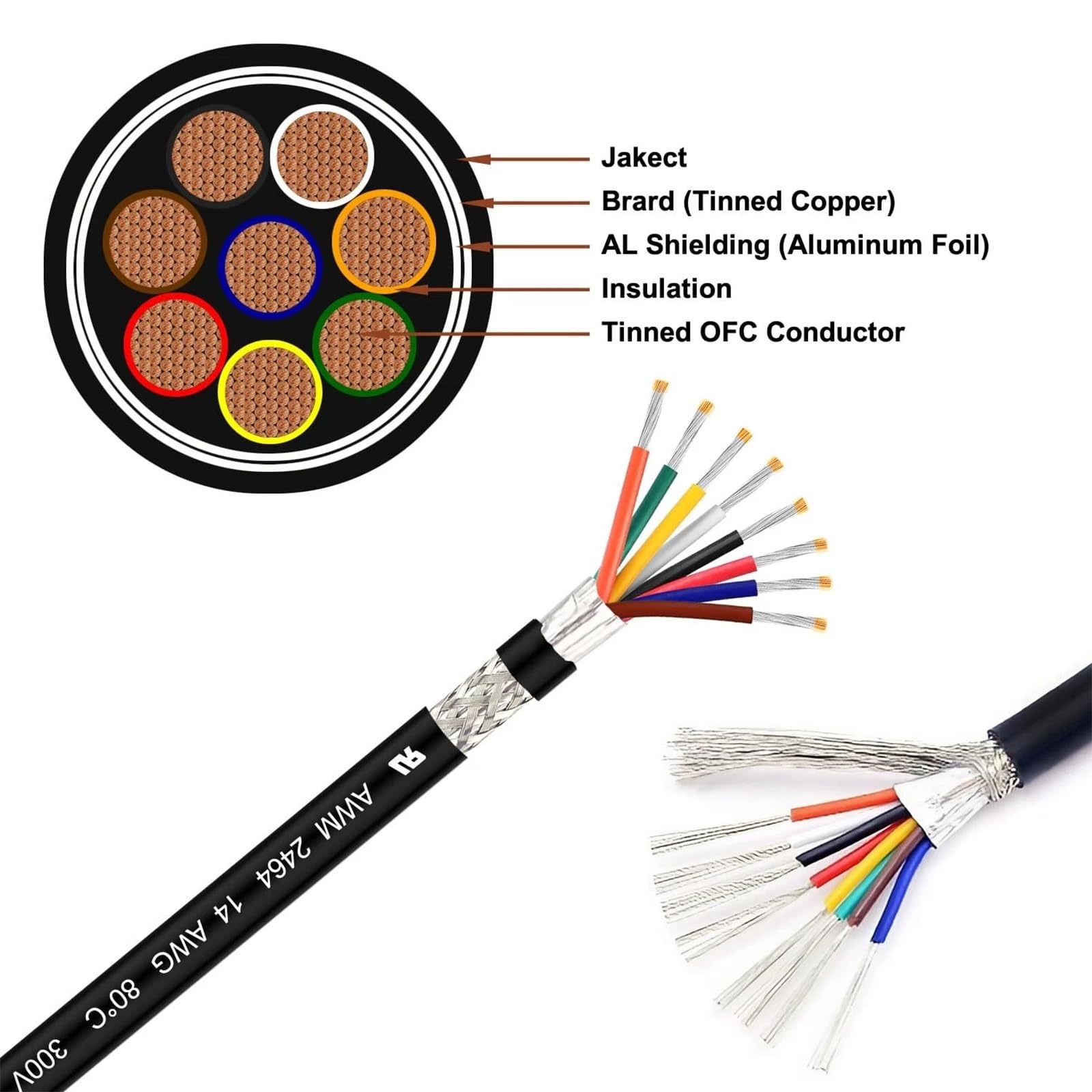 Cavo Schermato Con Calibro 24-26 6-10C, Cavo Schermato Intrecciato Flessibile Isolato In PVC, Rame Stagnato Da 25-100 Piedi for Trasmissione Di Potenza, Dati E Segnali, Automotive(50ft,24AWG-7C)