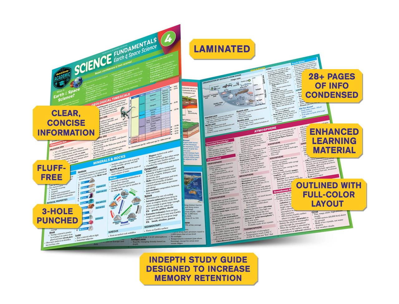 Science Fundamentals 4 - Earth & Space: QuickStudy Laminated Reference & Study Guide (QuickStudy Academic) - Image 3
