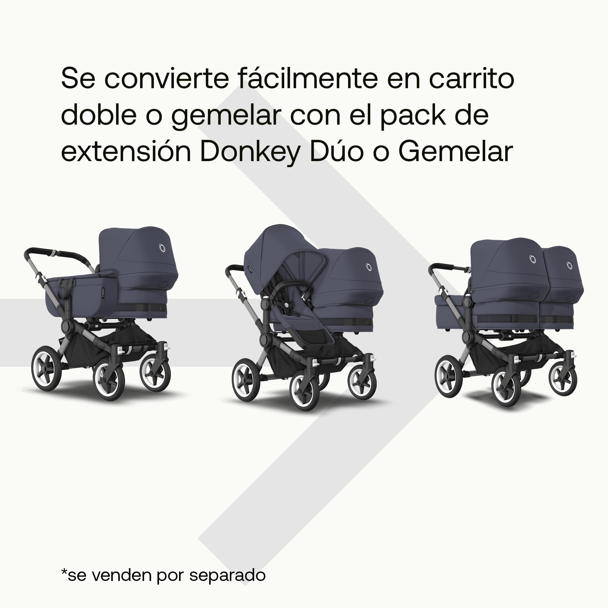 Bugaboo Juego de Extensión Donkey 5 Twin, Convierte tu Donkey 5 Mono en un carrito Twin, De Lado a Lado, Diseño Mejorado, Silla Reversible y Dirección a Una Mano, Stormy Blue