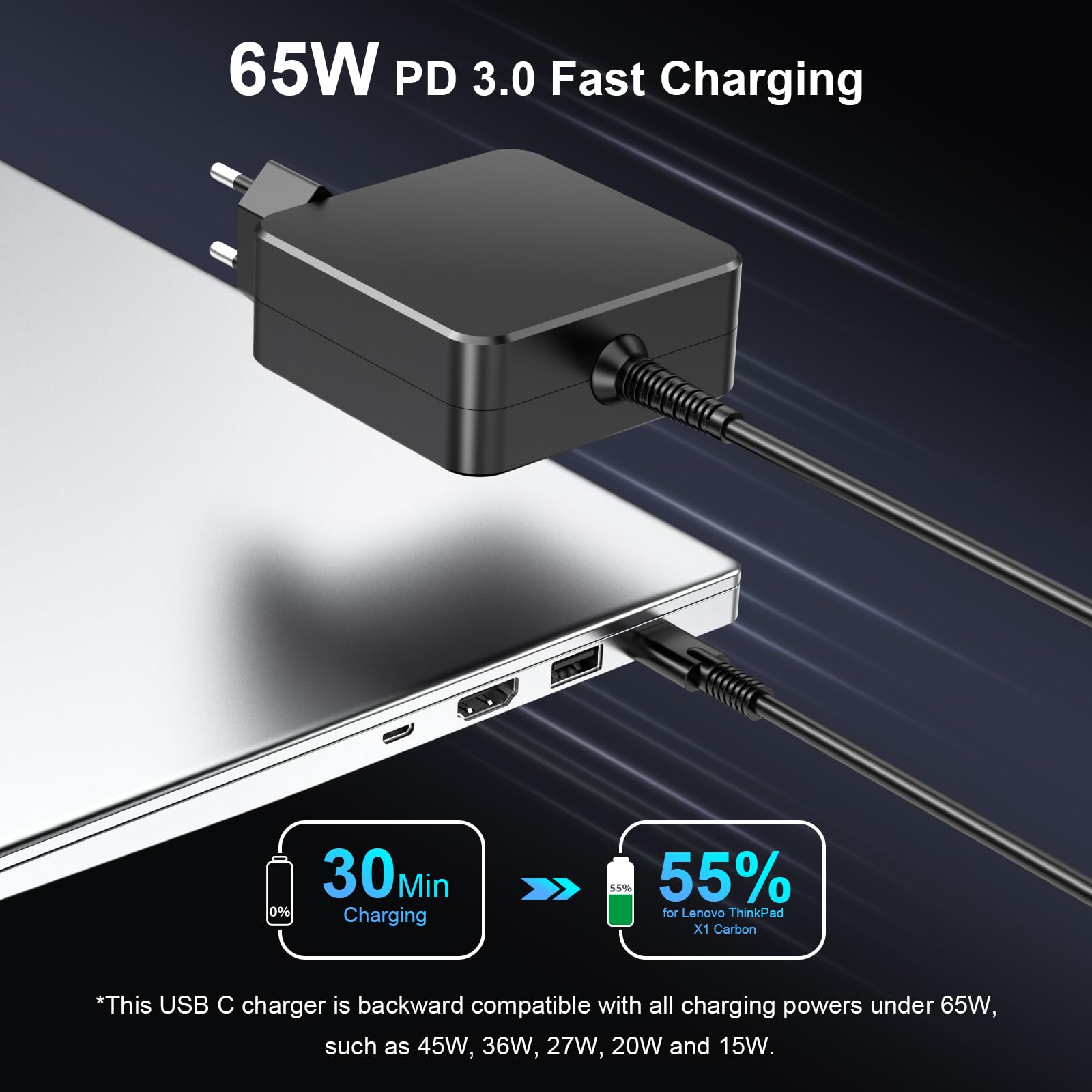 Caricatore USB C 65W PD Alimentatore Rapido per Lenovo ThinkPad Yoga Chromebook Steam Deck
