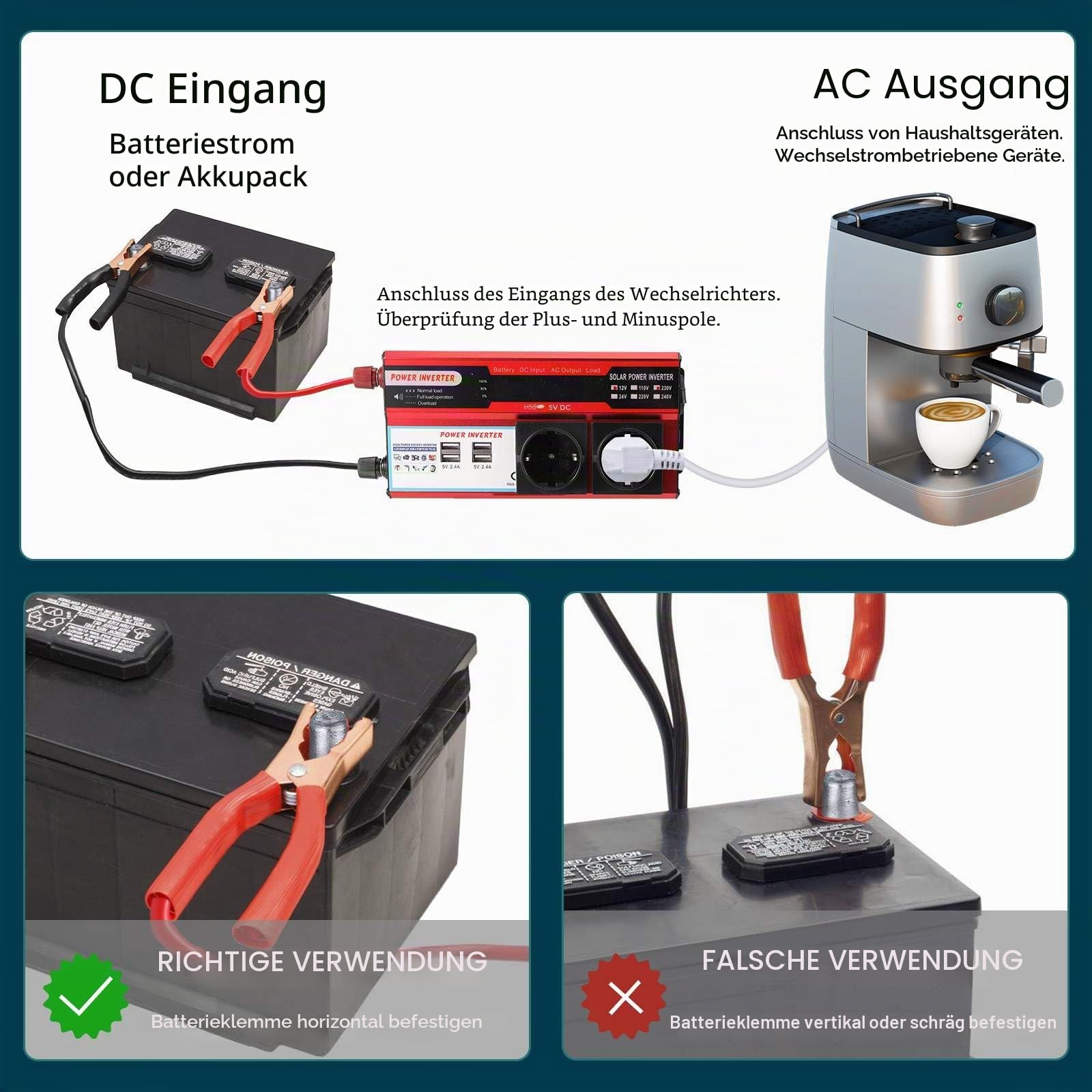 Konverter 12 V 220 V 4000 W reiner Sinus Wechselrichter mit LCD-Display Fernbedienung & 2 EU-Stecker und 4 USB-Ports, Stromwandler für Auto, Wohnwagen, Boot, Camping (12 V, 4000 W)