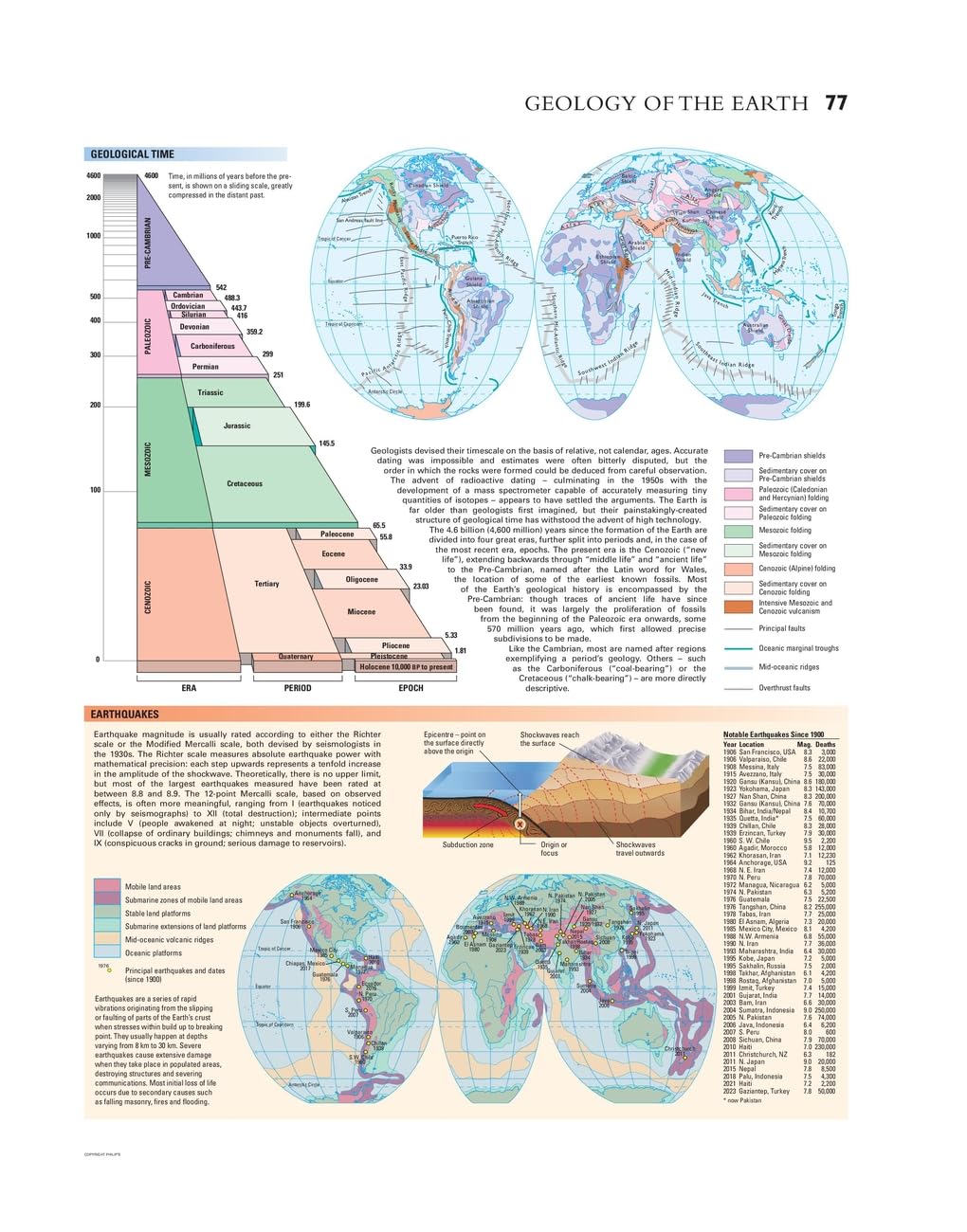 Philip's RGS Atlas of the World: 2024 edition