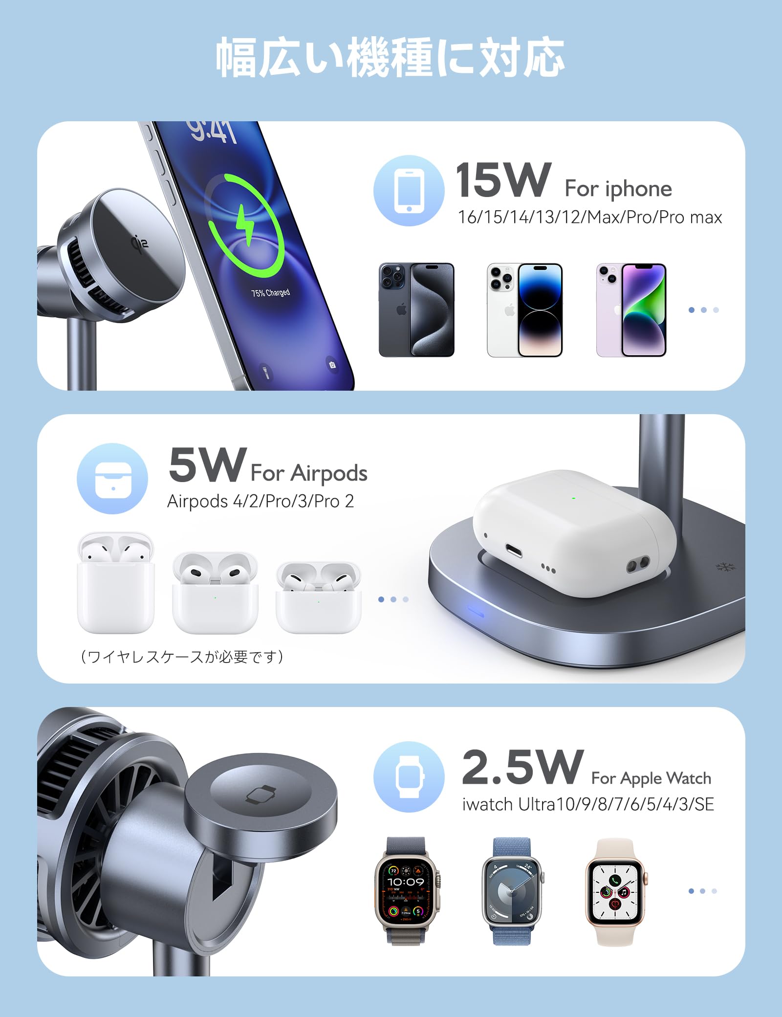 Amazon.co.jp: RORRY ワイヤレス充電器 3in1 MagSafe充電器 Qi2認証