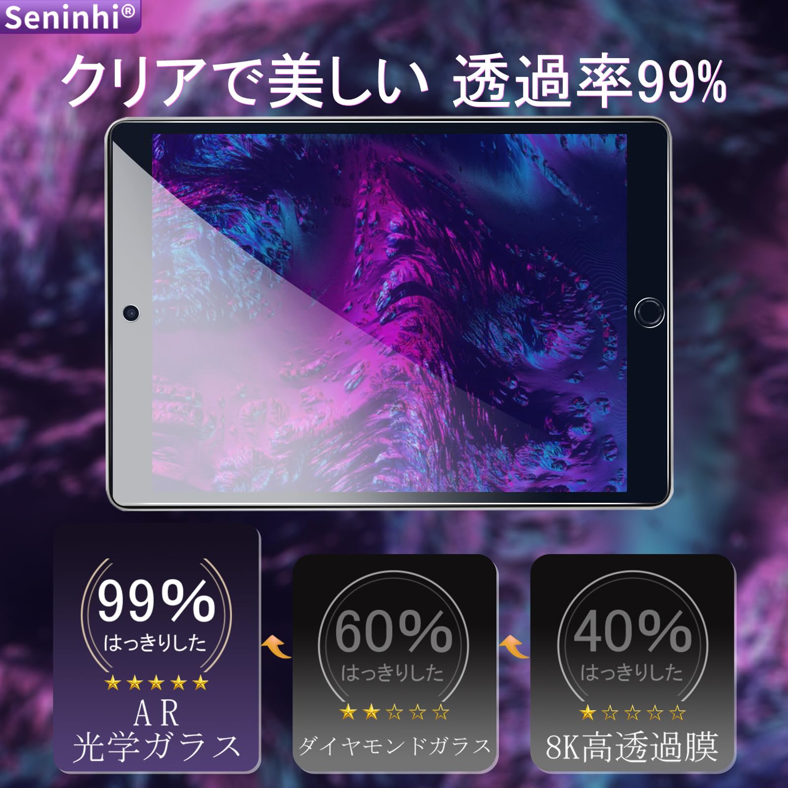 Amazon | 対応 iPad 10.2 ガラスフイルム ブルーライトカット ガイド枠