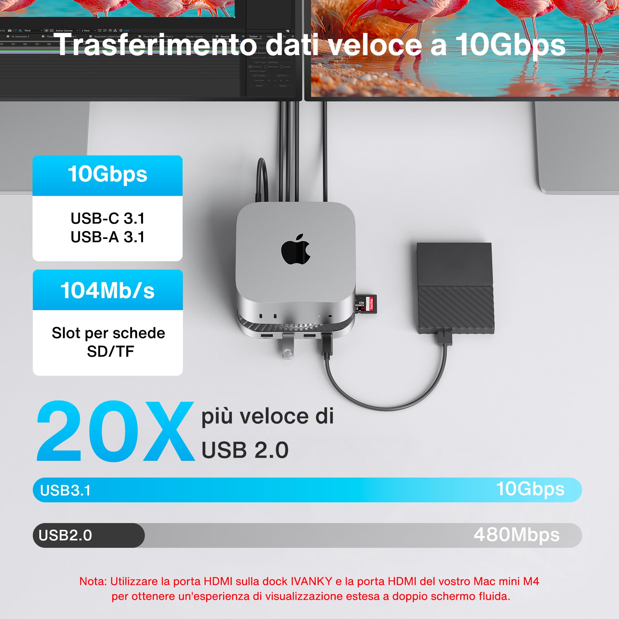 iVANKY Mac mini M4 Dock 13 in 1, supporto con alloggiamento SSD M.2 NVMe da 8 TB, hub HDMI 4K a 144 Hz per Mac mini M4 e M4 Pro (2024), docking station USB-A e USB-C da 10 Gbps, SD/TF | supporto con alloggiamento SSD M.2 NVMe da 8 TB, , docking station US