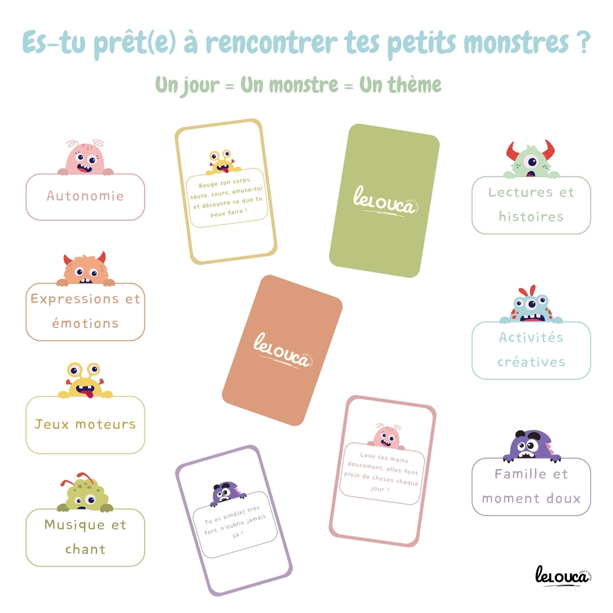 Semainier Enfant – Tableau de Routine Magnétique Montessori – Planning de Semaine – 150 Aimants, Cartes de Jeu, Stylo Effaçable – Autonomie et Organisation