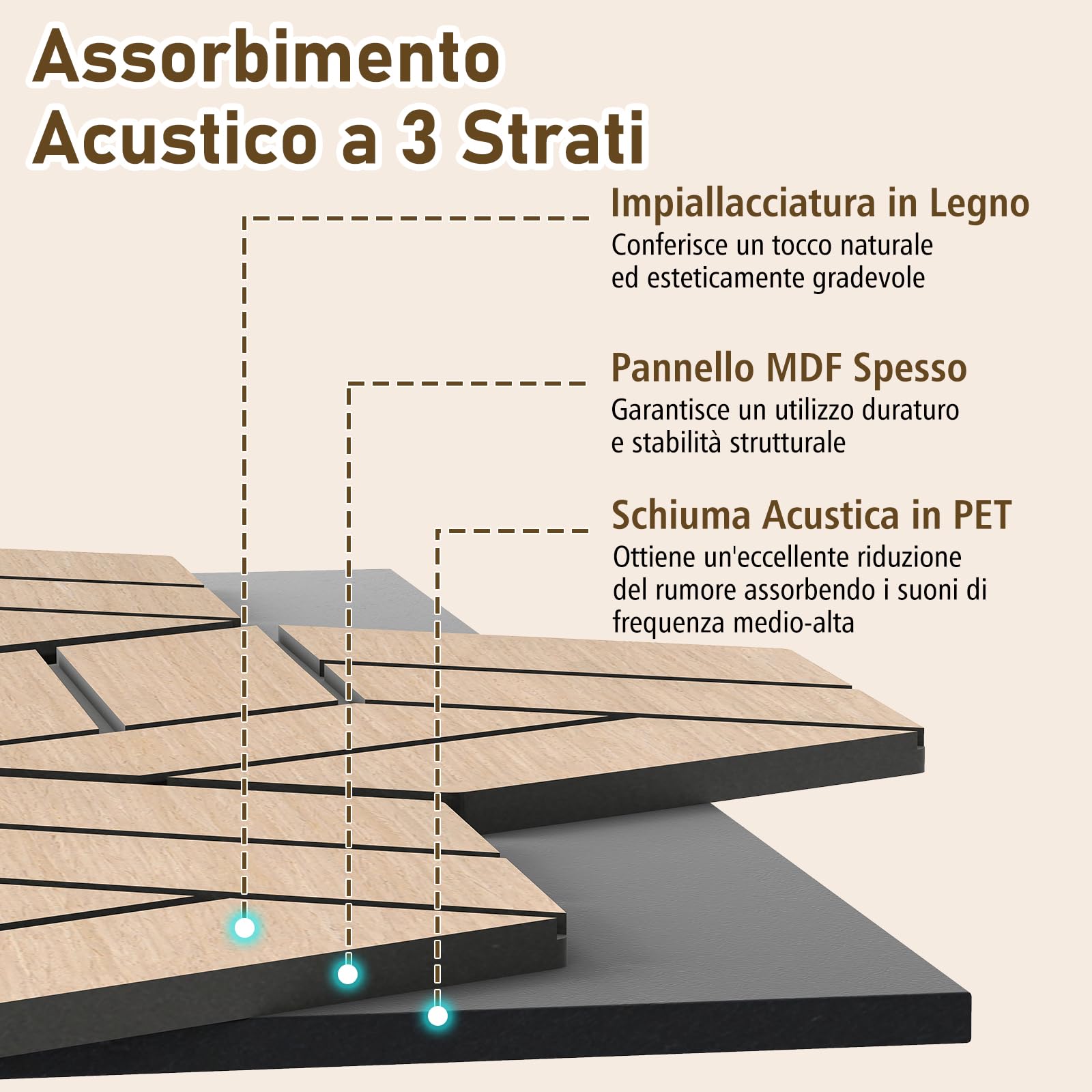 COSTWAY Set di 4 Pannelli Fonoassorbente, Pannelli Acustici per Pareti, 81x 66 cm, 9 Tavoletta Esagonali in Legno, per Riduzione del Rumore, Decorazione Interna, 2,1 m²