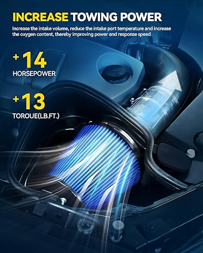 Miniatura 5 de PHILTOP Kit de admisión de aire frío para Ford F150 1997-2003, Expedition 1997-2003, Navigator 1998-1999, F250 1997-1999 (azul) Azul,Rojo -,Rojo y