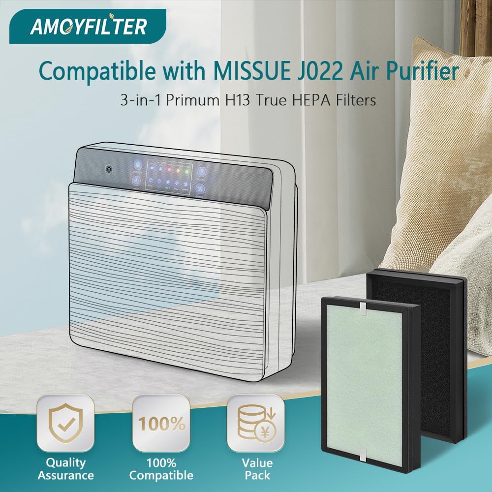 2 Pcs J022 Replacement Filters compatible with MISSUE J022 Air Cleaner Purifier, 3-in-1 Advance Filter with Premium H13 True HEPA, Efficiency Activated Carbon and Fine Pre-filter