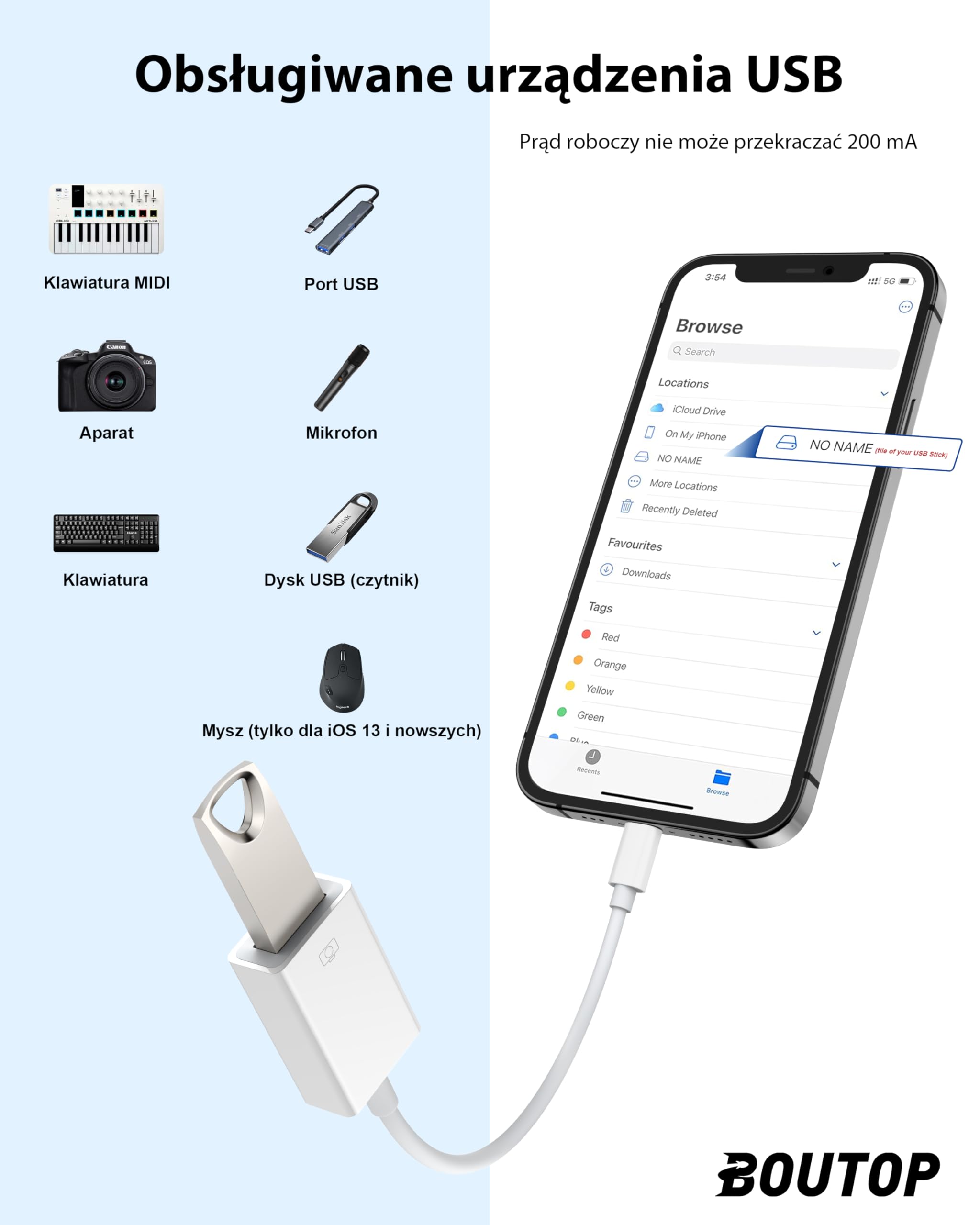 BOUTOP [Certyfikat Apple MFi Lightning na USB Adapter do aparatów fotograficznych, adapter Ethernet, klawiatura MIDI, czytnik kart kompatybilny z iPhone iPad - biały