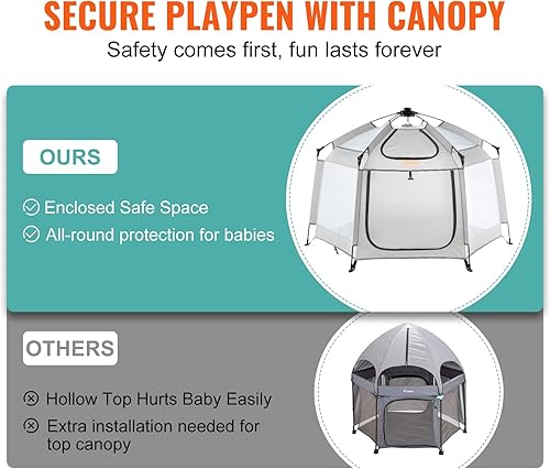 Miniatura 3 de VEVOR Corralito para bebés con toldo, corralito portátil para interiores y exteriores, ligero y plegable, patio de juegos para niños pequeños con 3