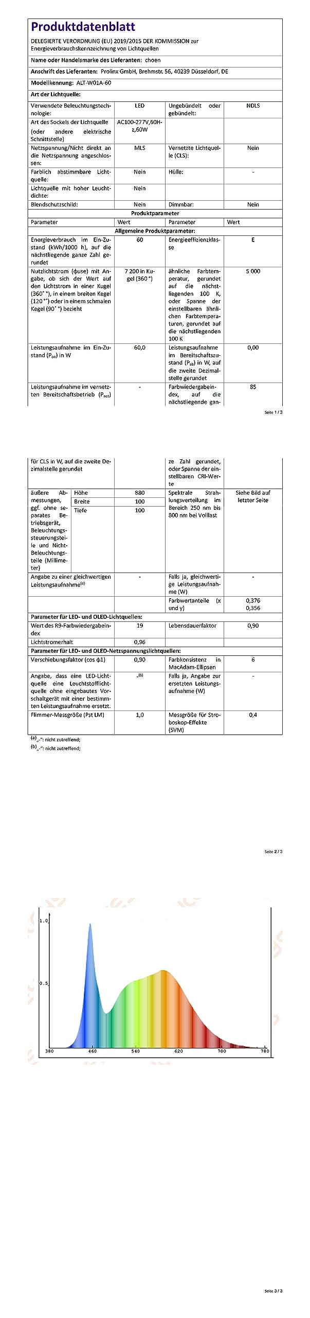 choen MeFard 60w Led Arbeitslicht Led Baustrahler mit Stativ,6500LM, 360° Rundstahl-Beleuchtung, AC100-277V, IP64 wasserdicht¡­