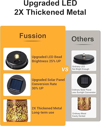 Miniatura 4 de Regalos de Navidad para mujeres, faroles solares de colibrí al aire libre, impermeables, decoración de jardín, regalos de cumpleaños para mujeres,