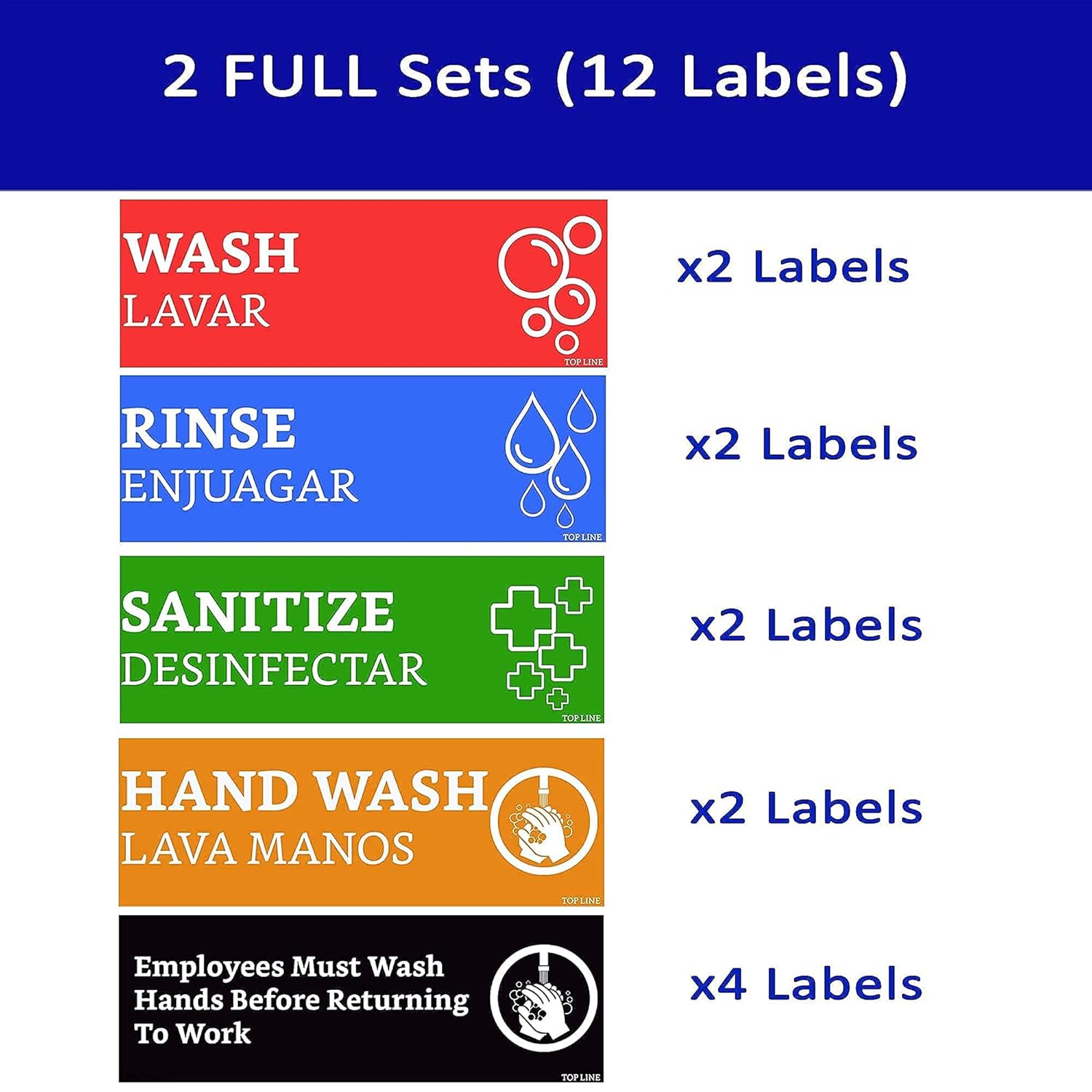 Chlorine Sanitizer Test Strips Food Service 0-500 ppm (200 Strips) with Wash Rinse Sanitize Sink Labels Signs and Hand Wash Signs (12 Labels - 2 Full Sets 2.5 x 7.25 in)