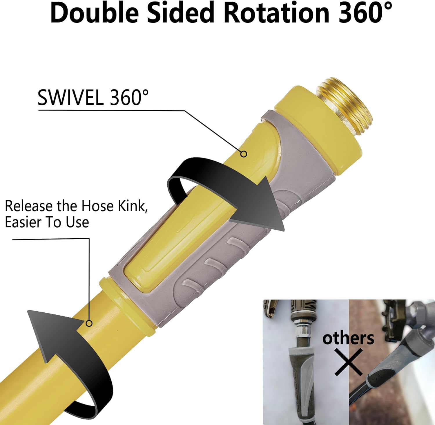 Hybrid Garden Hose 100 FT x 5/8",Heavy Duty Water Hose With 3/4" Solid Brass Fittings, No-Tangle & No-Kink,Tough & Flexible,Durable& Lightweight,Non-Expanding Garden Hoses for Yard, Outdoor, RV