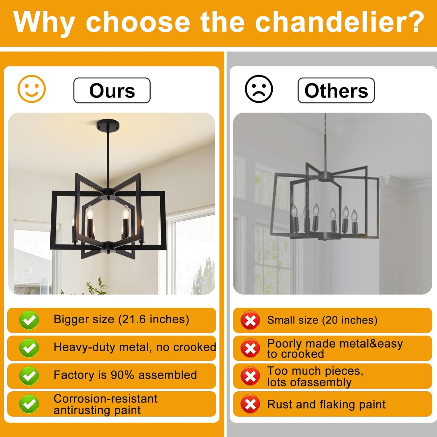 21.6" Black Chandelier for Dining Room, 6-Light Geometric Farmhouse Dining Room Fixture, Modern Foyer Lighting Fixtures, Industrial Hanging Pendant Lights for Kitchen Island, Living Room, Entryway