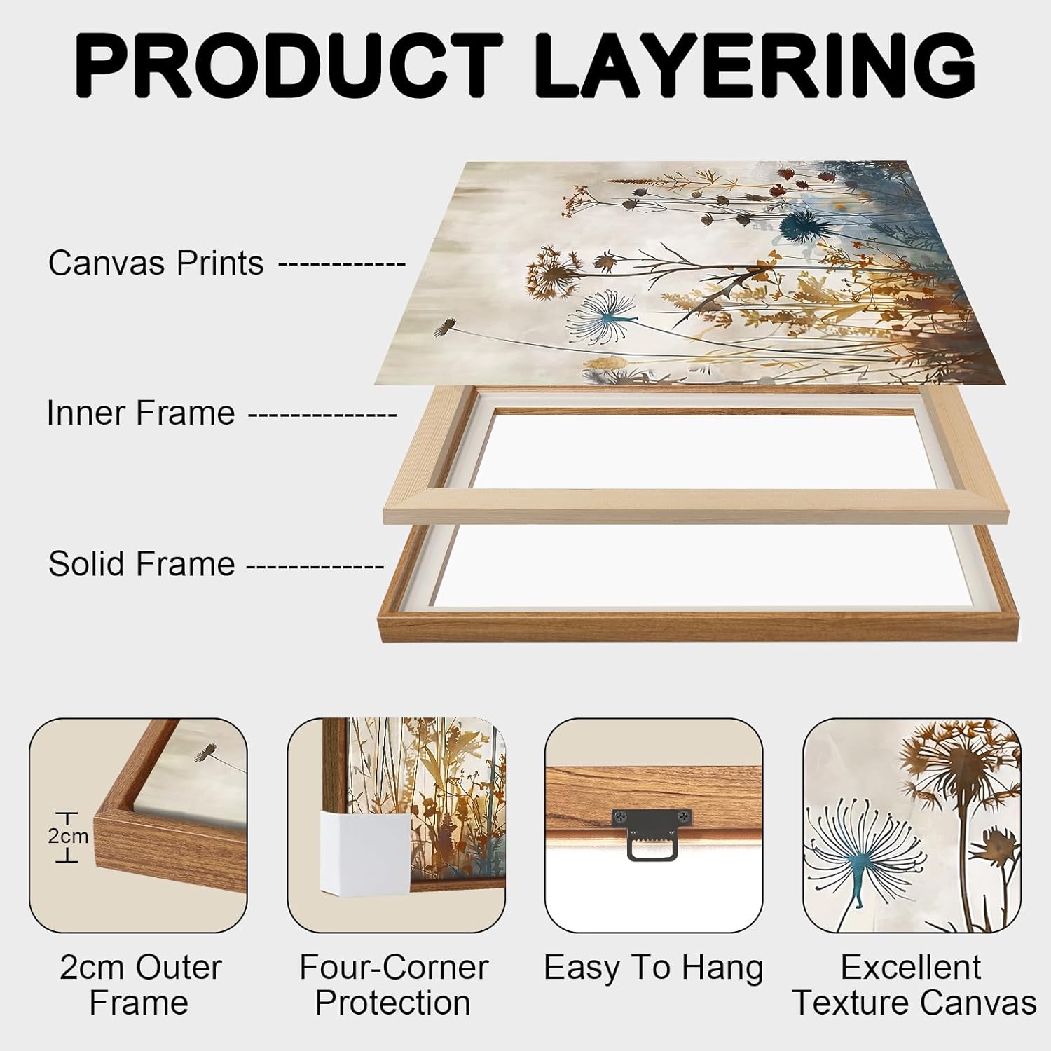 WENGTIAO 3Pcs Vintage Framed Canvas Wall Art Prints Flowers Posters Pictures Boho Brown Blue Blooms Paintings Nature Floral Botanical Artwork for Living Room Bedroom Bathroom Office 16x24x3