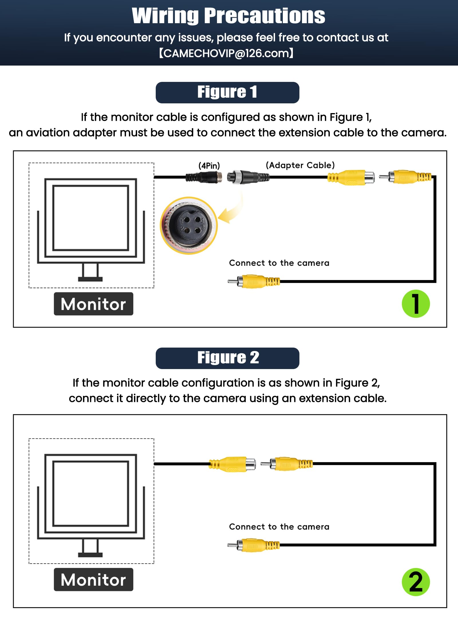 CAMECHO Visione Notturna DOPPIA Telecamera per Auto per Ford Transit 2012–2015 con HD/CVBS - IP67, Grandangolo 140°, Linee di guida per il parcheggio, Telecamera retrovisore compatibile per Transit