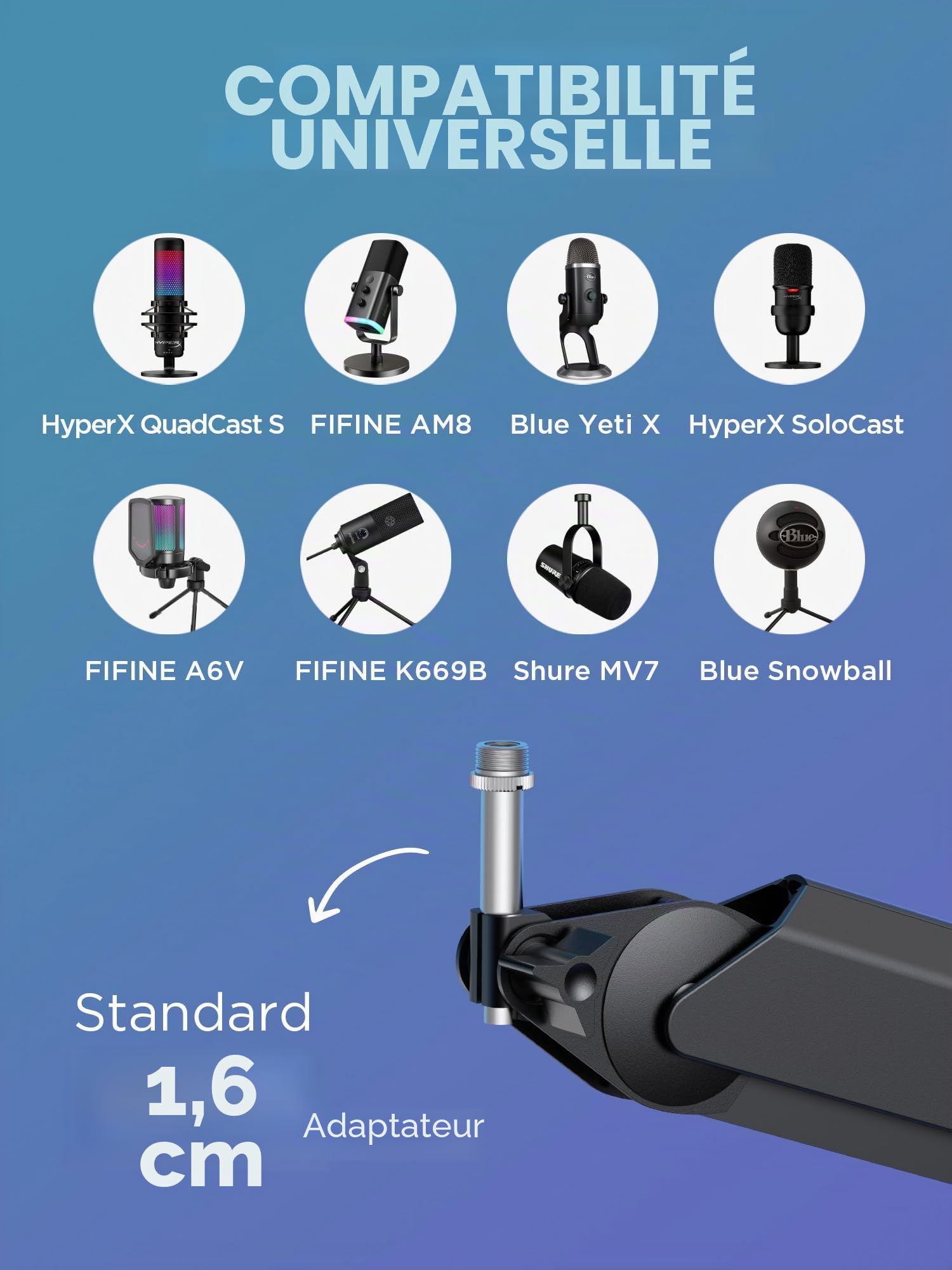 InnoGear Support à bras pour microphone avec gestion des câbles et élévateur de hauteur pour Blue Yeti, FIFINE AM8, K669B, HyperX QuadCast, S SoloCast, AT2020, Shure SM7B, MV7 et autres micros