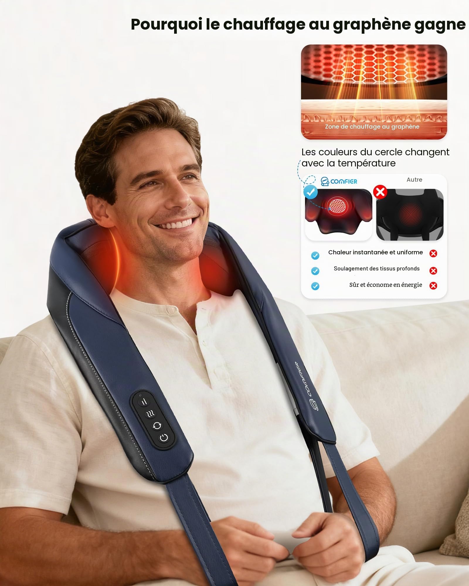 COMFIER 2026 Masseur Cervical Nuque Épaules Dos, Chauffage Graphène Amélioré, Massage Shiatsu 4D Sans Fil, Massage Profond, Idée Cadeau Homme Femme