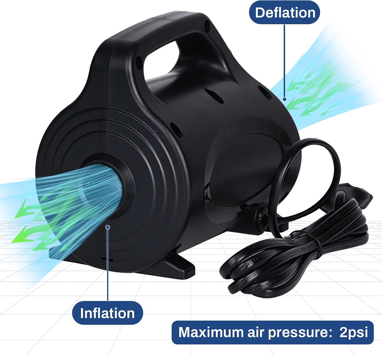 600W Electric Air Pump for Inflatable Gymnastics Mat Air Bed Pool Toy Raft Boat Quick Electric Air Pump, Portable Air Pump