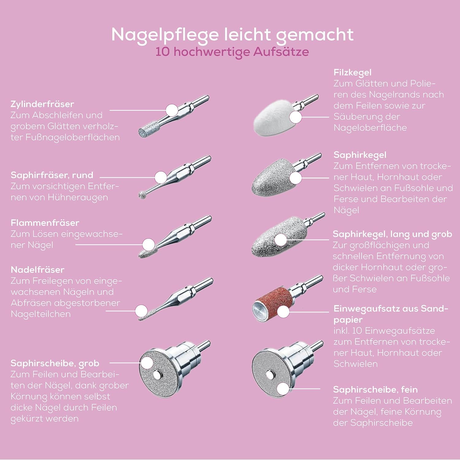 Beurer MP 62 Maniküre-/ Pediküre-Set, elektrische Nagelfeile mit 10 hochwertigen Nagelpflege-Aufsätzen, LED Licht, Nagelfräser mit stufenloser Geschwindigkeitsregelung, mit Aufbewahrungstasche, Weiß