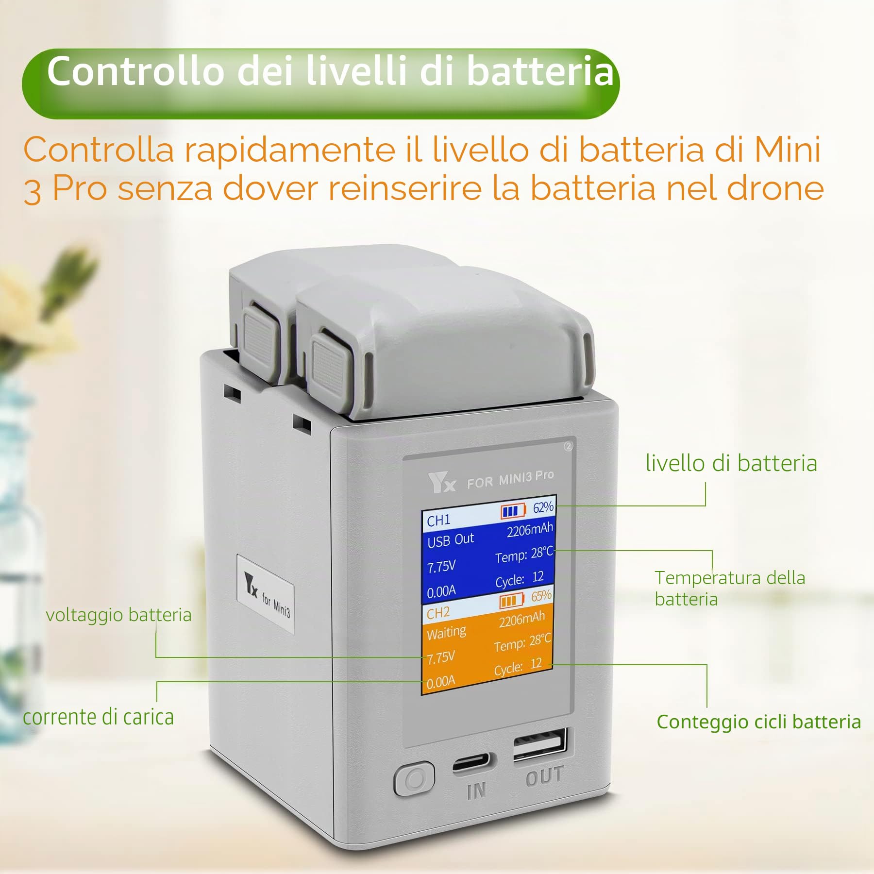 Caricabatteria per DJI Mini 4/3 Pro,Mini 3 Drone, Caricatore con Display LCD, Stazione di Ricarica Carica Batteria Accessori