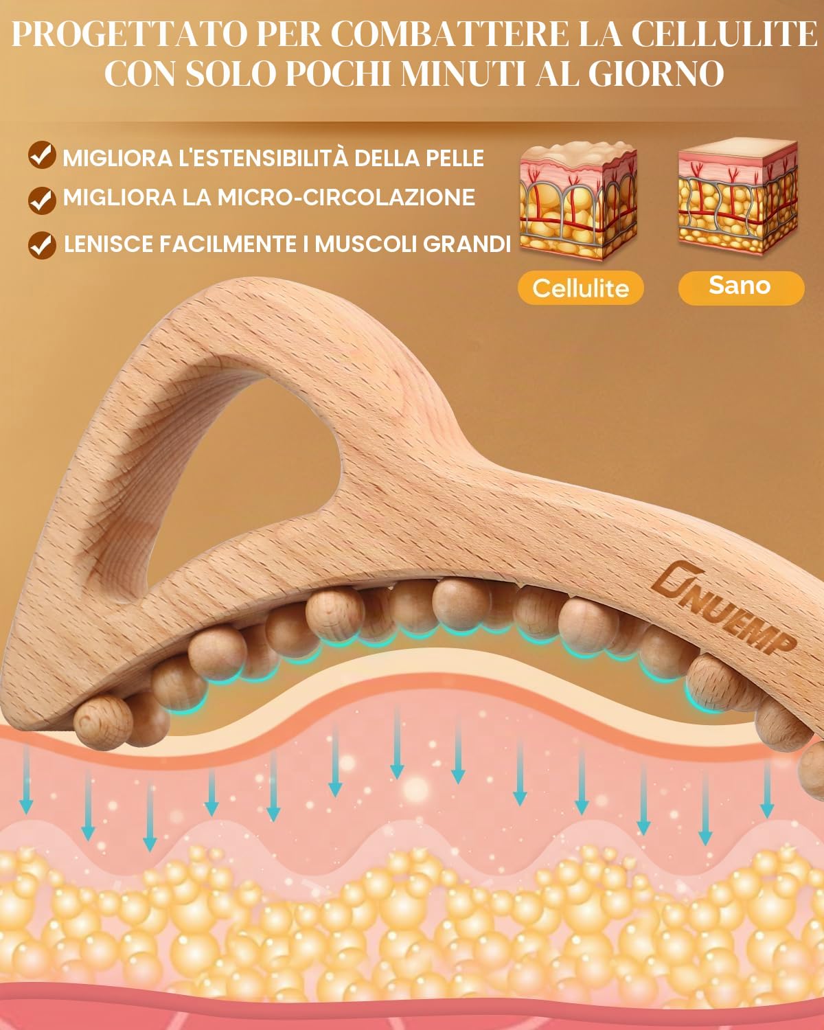 ONUEMP Strumenti per massaggi per terapia del legno, spazzola sottile per il corpo massaggiatore cellulite, kit per maderoterapia Colombiana per drenaggio linfatico, scolpire il corpo, rilascio