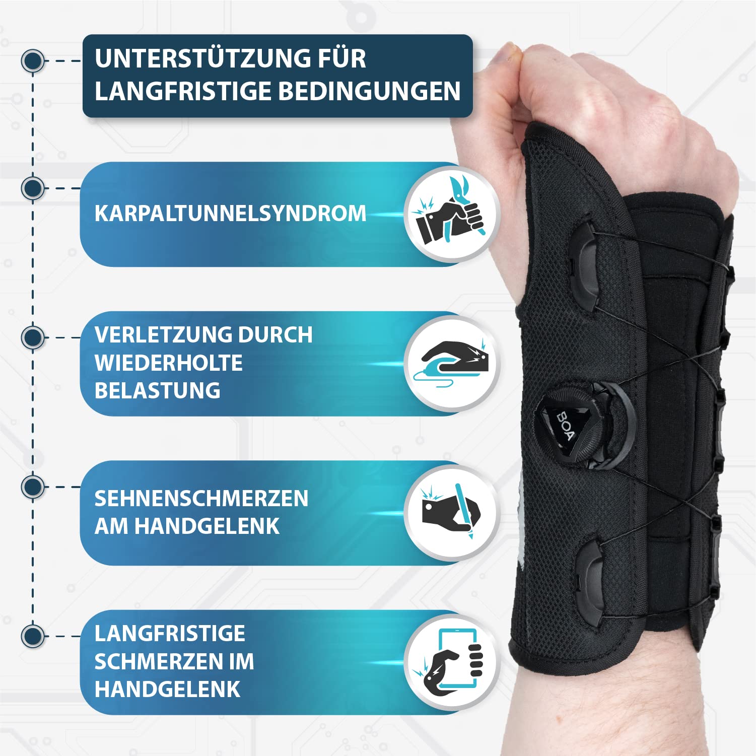 Actesso Premium BOA Handgelenkschiene - Verstellbares Stütz-Kompressionssystem für Karpaltunnel, Verstauchungen, Sehnenscheidenentzündung, Arthritis, Schmerzen, RSI-Verletzungen