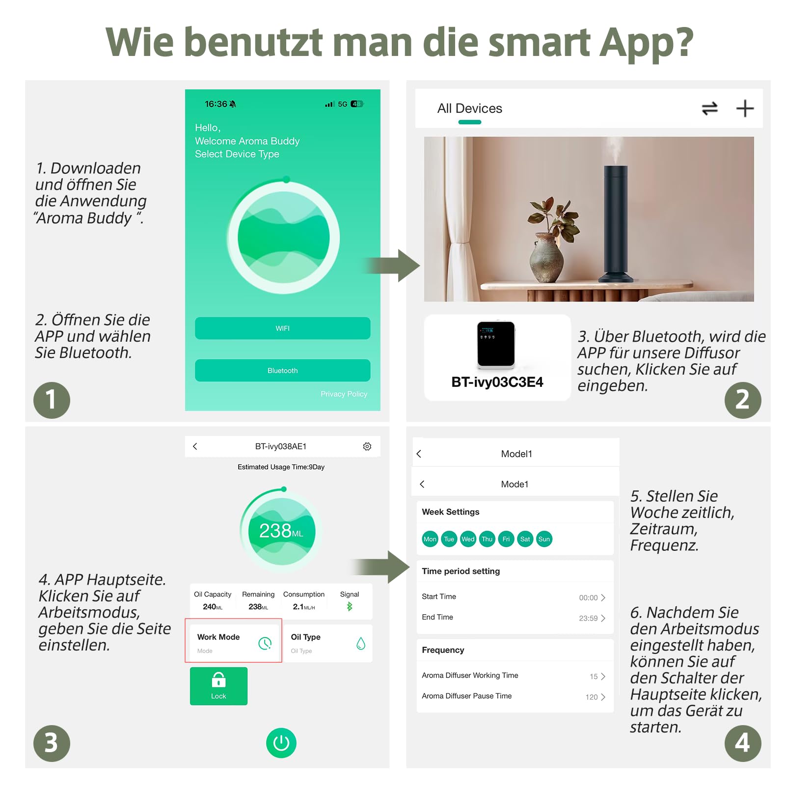 Difusor de aroma para aceites aromáticos, HOTOIQ Smart Scent Air Machine con tecnología de niebla para el hogar, difusor de aromaterapia Bluetooth, adecuado para vestíbulo de hotel, pasillo (negro)