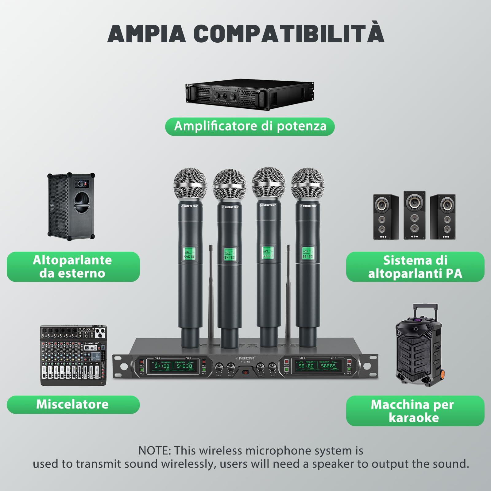 Phenyx Pro Sistema microfono wireless professionali UHF a 4 canali in metallo a frequenza fissa con 4 microfoni dinamici palmari, portata di 260 piedi per canto, chiesa (PTU-5000-4H)