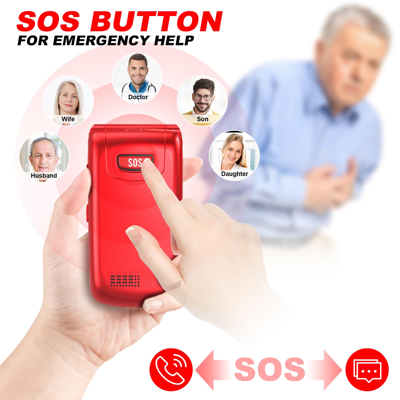 Telefono Movil para Mayores Libre, gsm Teléfono Móvil Plegable para Personas Mayores con Teclas Grandes, SOS Botón, Doble Pantalla de 2,4+1.77 Pulgadas, Base de Carga, Llamada Rápida