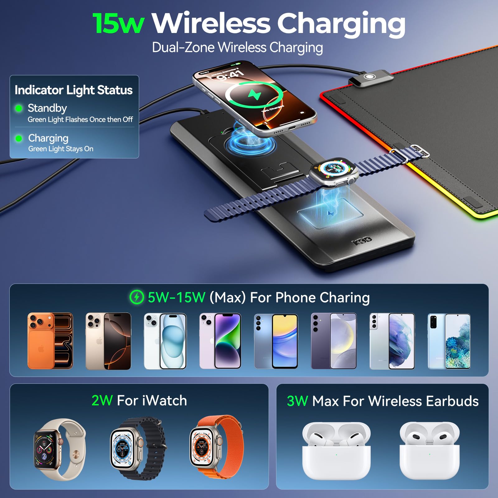 KDD Tappetino per Mouse con Supporto Telefono - Tappetino da Scrivania con Ricarica Wireless Rapida da 15 W - Sottomano da Gioco con Superficie Ultra Liscia, Base Antiscivolo, Accessori da Scrivania